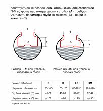 Пластиковый отбойник для стеллажа RG40M на стойку 80-101 мм, высота 400 мм