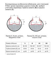 Пластиковый отбойник для стеллажа RG40S на стойку 80-100 мм, высота 400 мм