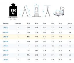 Стремянка алюминиевая с органайзером NV2115.9