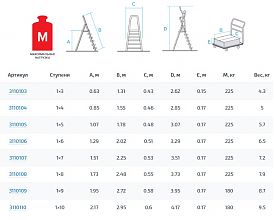 Профессиональная алюминиевая стремянка NV3110.6